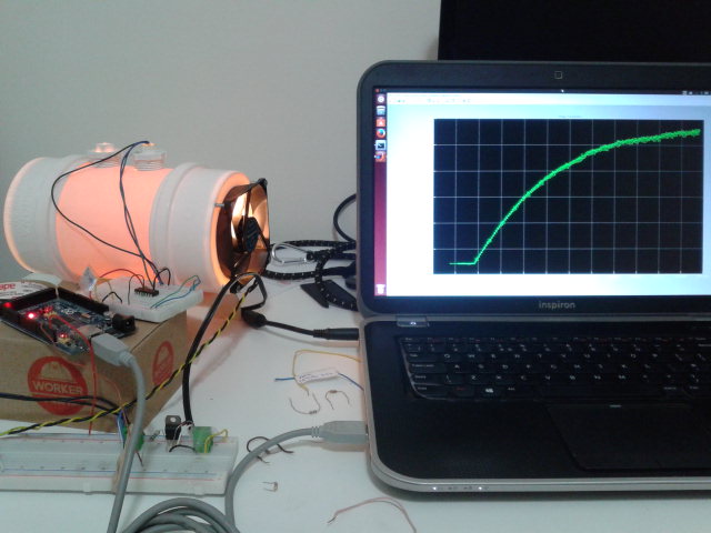 First Step Test First step test