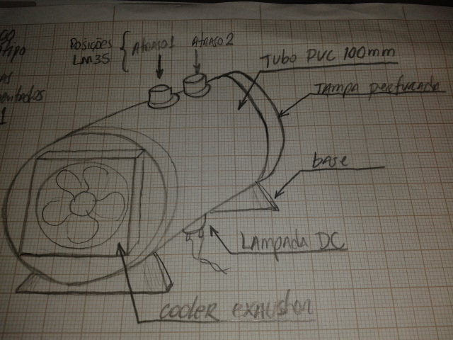 First Sketch First sketch